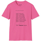 Sugar Stages T-Shirt